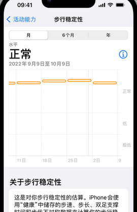 平邑iPhone手机维修如何在iPhone开启'步行稳定性通知'