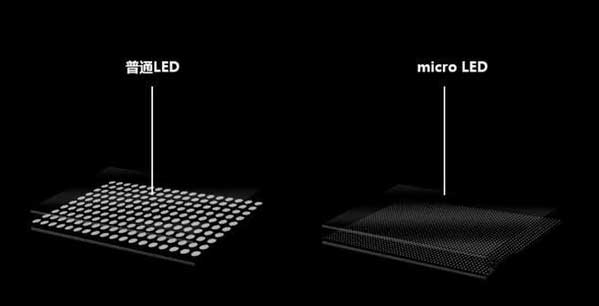 平邑苹果手机维修分享什么时候会用上MicroLED屏？ 