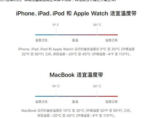 平邑苹果13维修分享iPhone 13耗电越来越快怎么办 