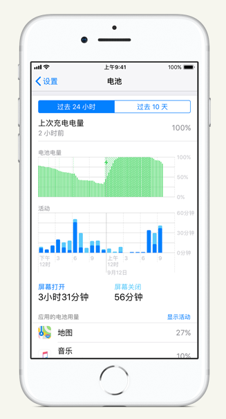 平邑苹果手机维修分享iPhone 在夜间待机时耗电异常怎么办 