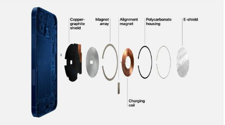平邑苹果手机维修分享iPhone 12真的会威胁身体健康吗 
