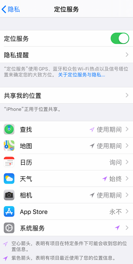 平邑苹果手机维修分享iPhone 状态栏中时间显示为蓝色图标是什么情况 